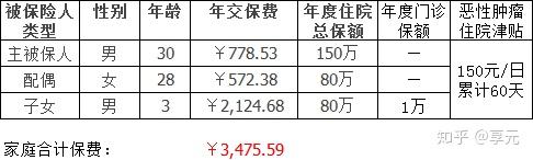 内江医保小额提取代办600以内(医保提取代办中介)