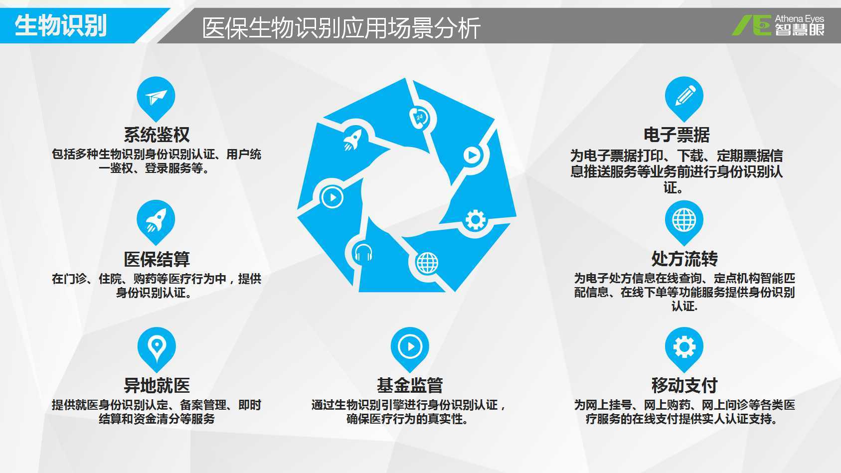 内江医保套现是用什么套的(医保套现是怎么操作的)