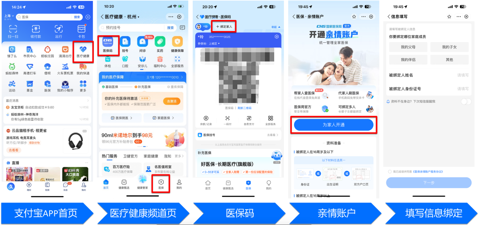 内江全国医保卡变现平台(021医保卡变现)
