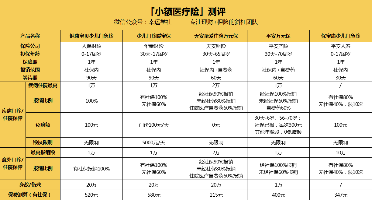 内江医保小额提取代办600以内(医保提取24小时中介)