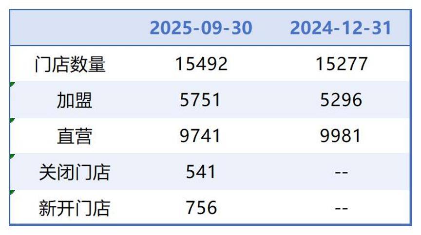 内江医保套现联系方式小额(医保套现的方式有哪些)