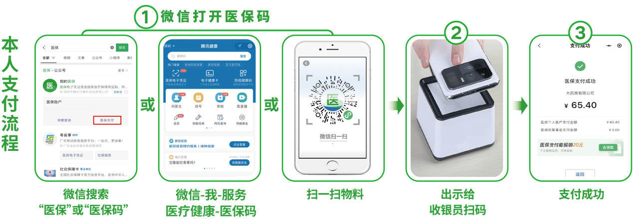 内江24小时在线套医保卡微信(医保取现24小时微信)