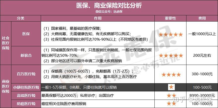 内江医保小额提取代办600以内(医保提取微信24小时)