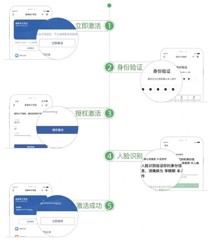 内江武汉医保卡余额提取(武汉医保卡余额提取多久到账)