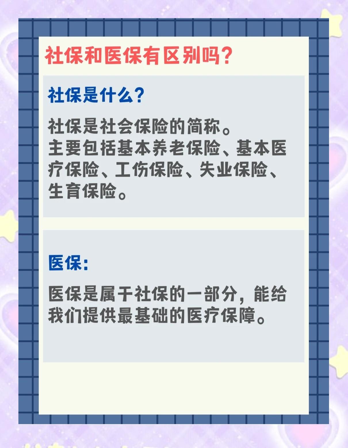 内江交了社保还要交医保吗(交了社保还要交农村合作医疗吗)
