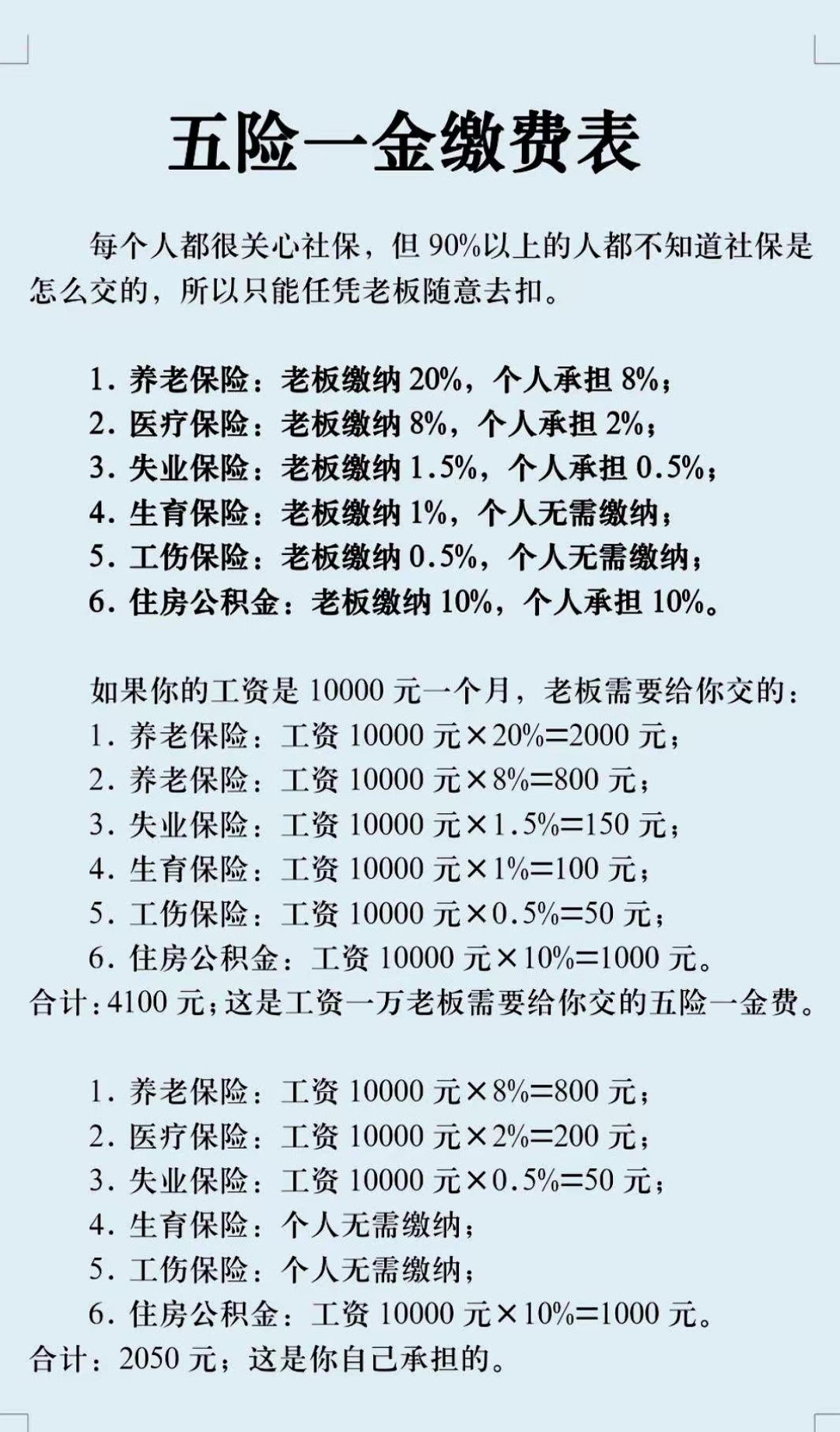 内江职工医保和居民医保的区别(北京职工医保和居民医保的区别)