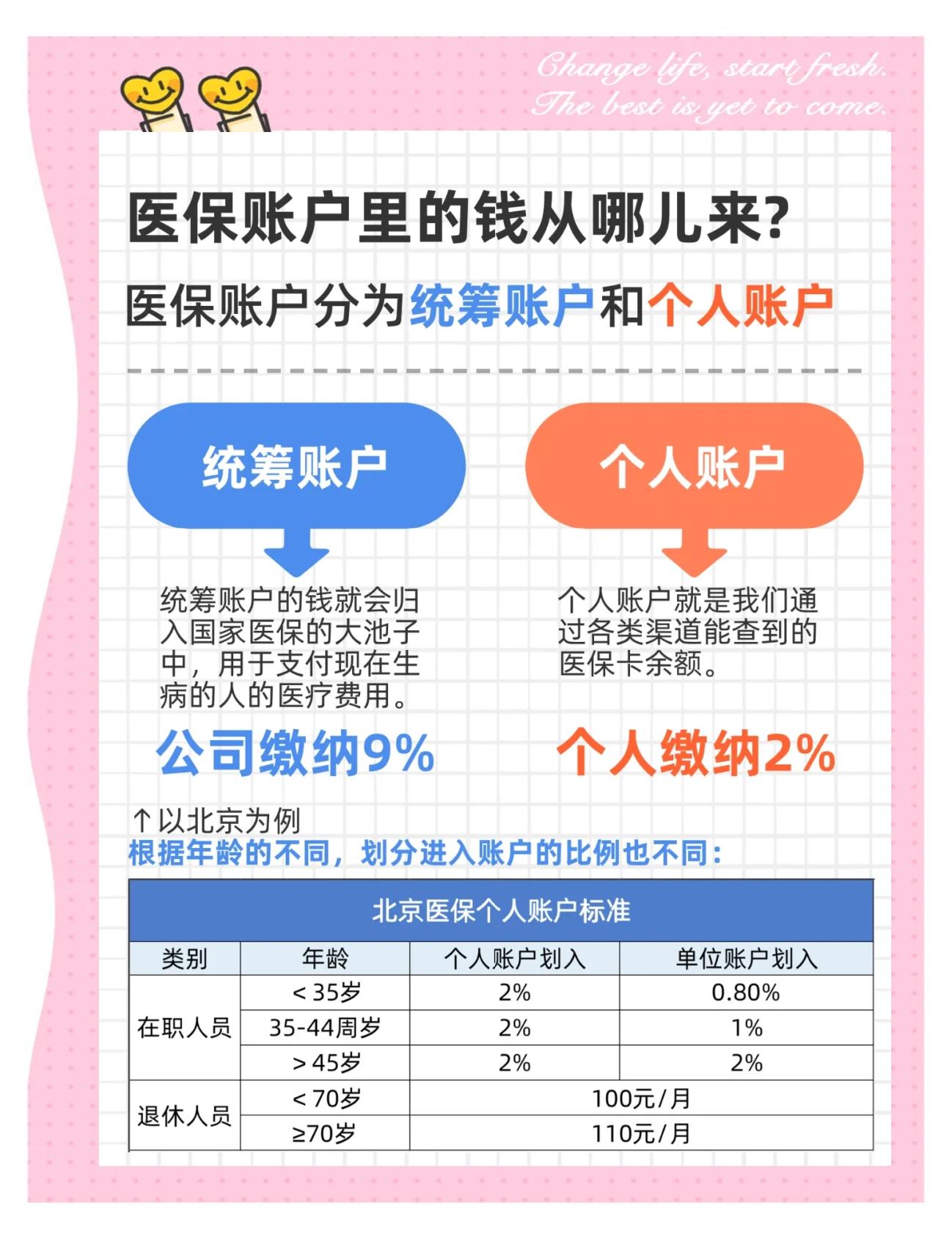 内江生孩子医保可以报销吗(异地生孩子医保可以报销吗)