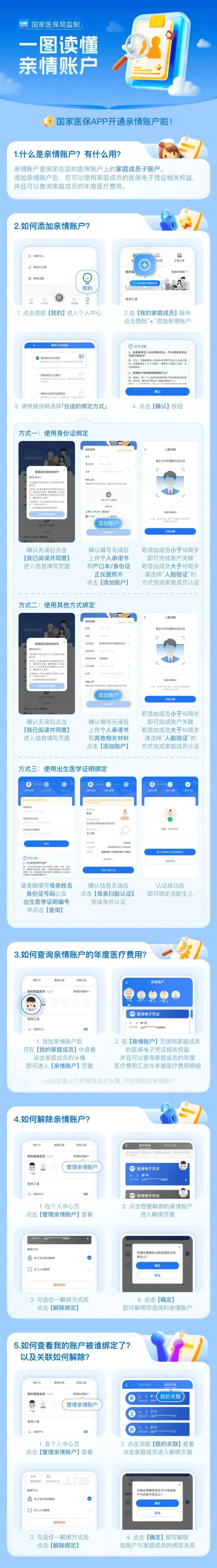 内江医保卡怎么激活(医保卡怎么激活成储蓄卡)